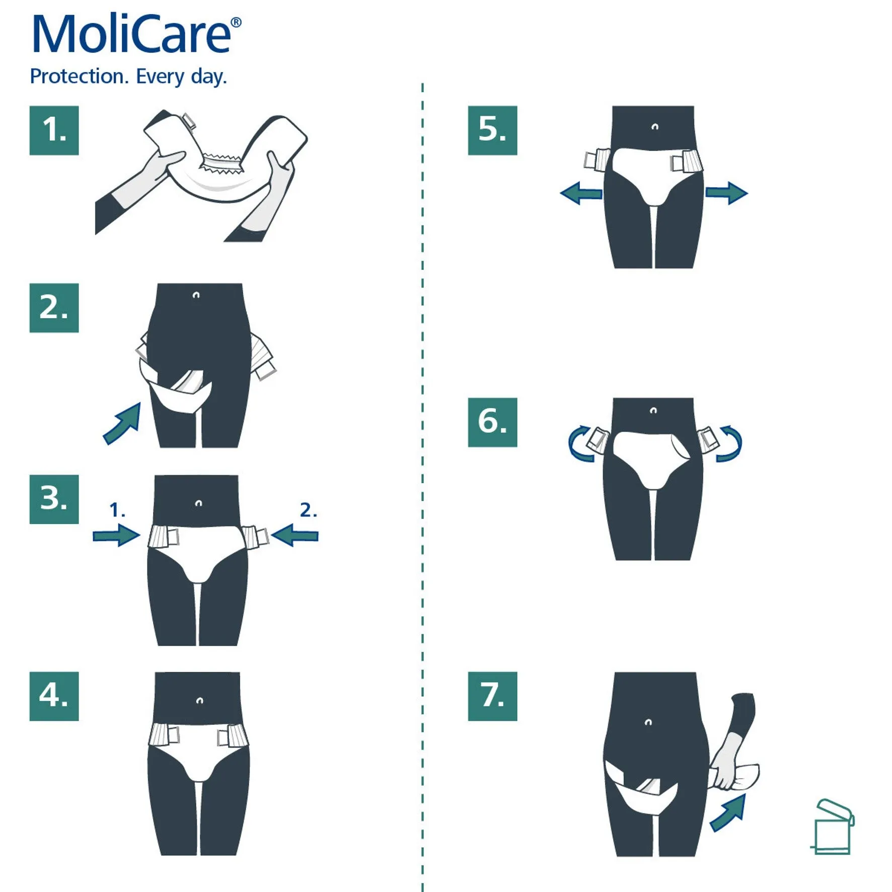 MoliCare Premium Elastic 10D Briefs