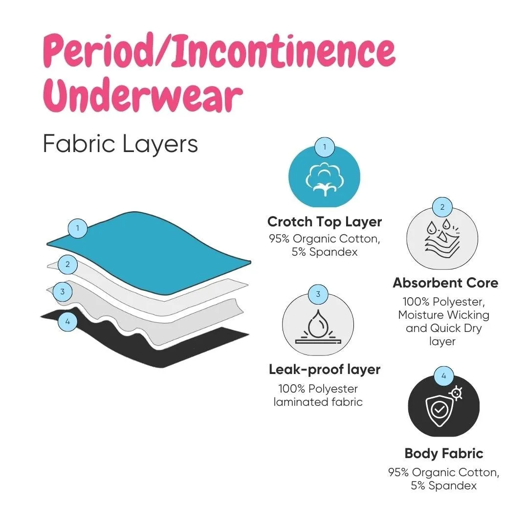 Organic incontinence  panty (bikini) (1 pc)