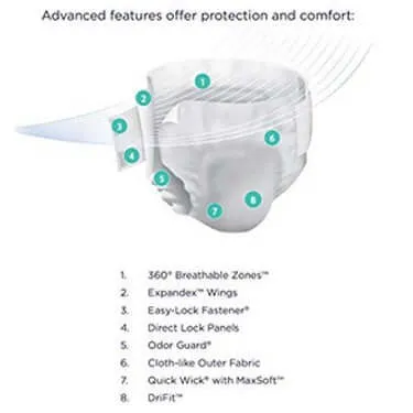 Prevail Per-Fit 360° Adult Incontinence Brief